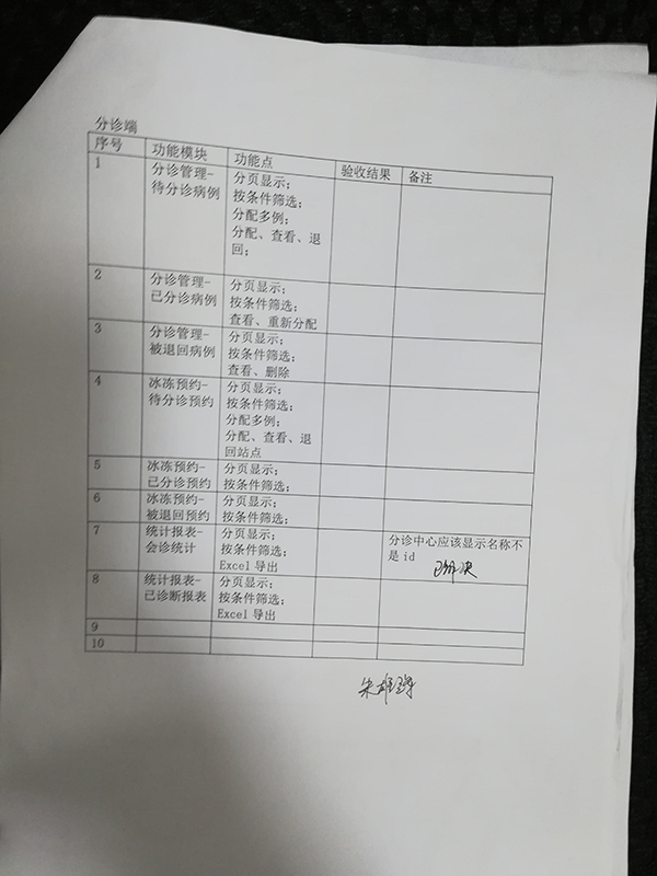 驗(yàn)收?qǐng)?bào)告_1 品信生物遠(yuǎn)程病理診斷系統(tǒng)|長沙網(wǎng)站設(shè)計(jì)|長沙手機(jī)網(wǎng)站|長沙軟件公司|湖南軟件開發(fā)|長沙軟件定制|長沙軟件開發(fā)|長沙微信小程序|長沙網(wǎng)絡(luò)公司|長沙軟件外包公司|長沙競價(jià)托管